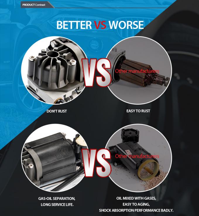 Steel & Plastics Auto Air Compressor Repair Kit For MercedesBenz CLS